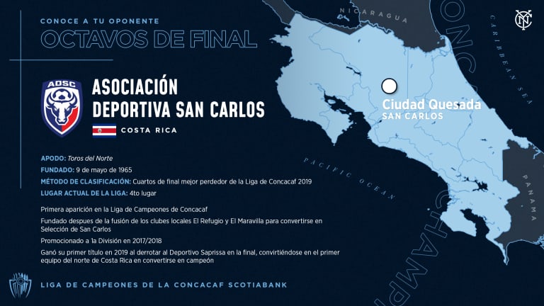 Liga de Campeones Concacaf 2020 | Conoce a AD San Carlos -