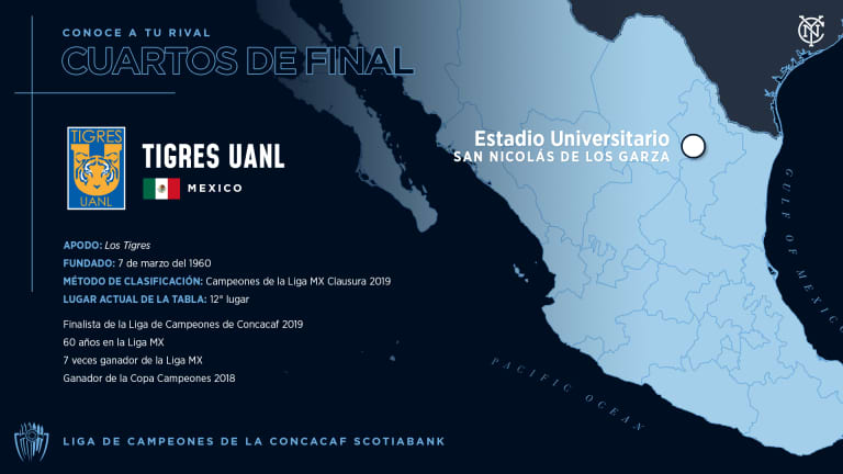 2020 Concacaf Champions League | Conoce a Tigres UANL -