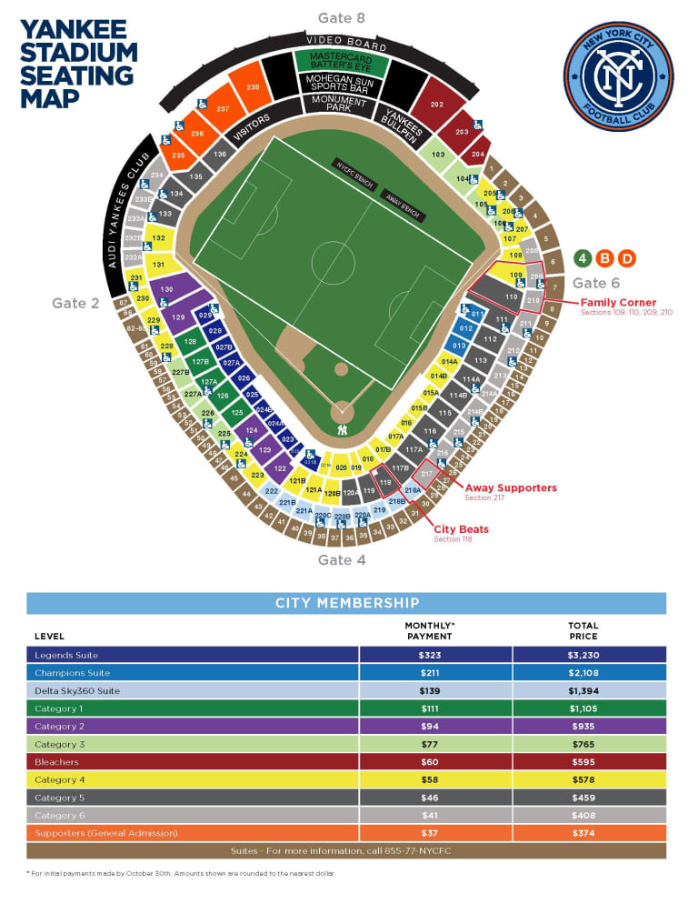 New York City FC Changes Bench Location -