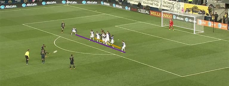 PRO Concludes Union’s Final Goal was Incorrectly Allowed -