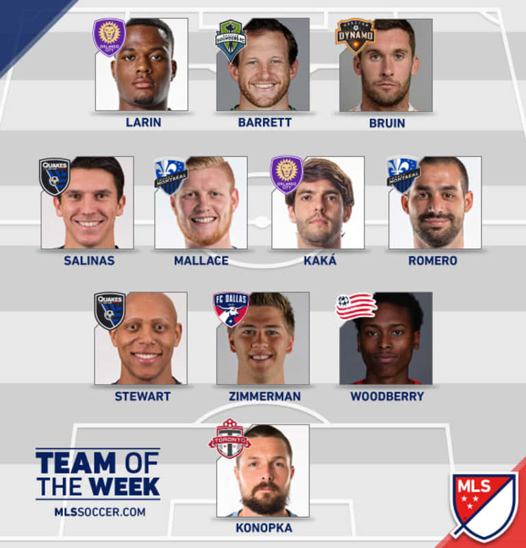 Kaká, Larin, and Shea Named To MLS Team Of The Week After Strong Week 11 -