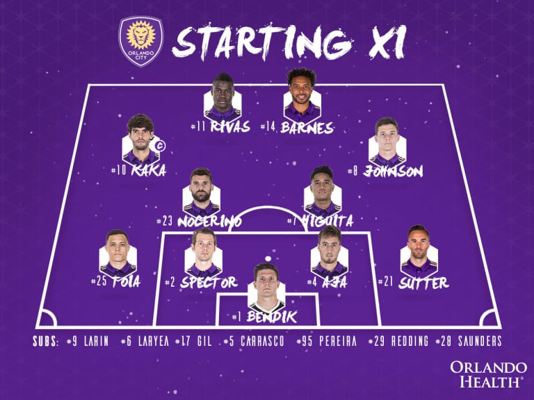 Breaking Down the XI | Larin on Bench 24 Hours After Gold Cup Match -