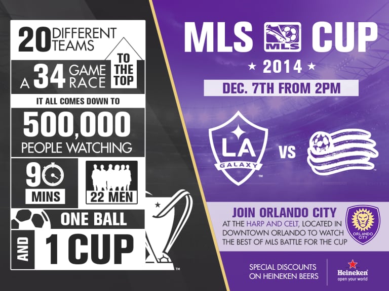 Attend Our MLS Cup Final Watch Party -