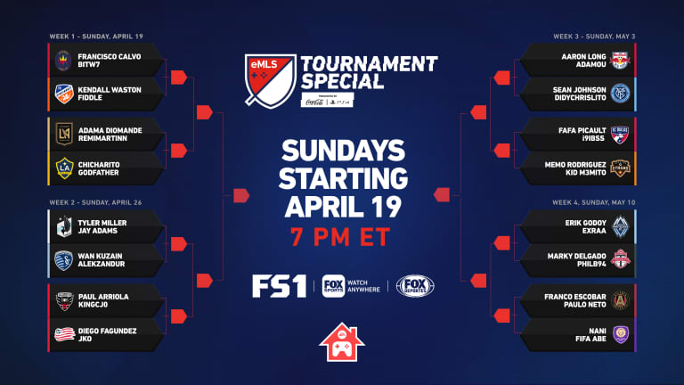 Nani and FIFA Abe Join MLS and FOX Sports in eMLS Tournament Special  -