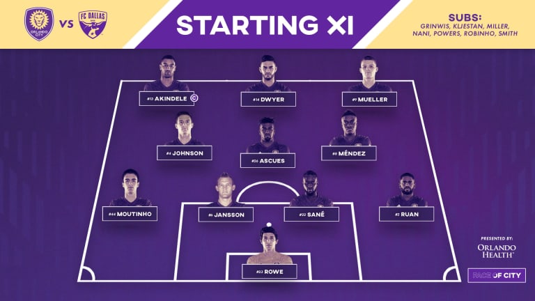 Breaking Down the XI | All Hands On Deck -