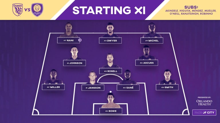 Breaking Down the XI | Two Changes out West -