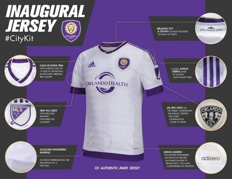 Orlando City Players Debut Inaugural MLS Away Kit in Fashion Show -