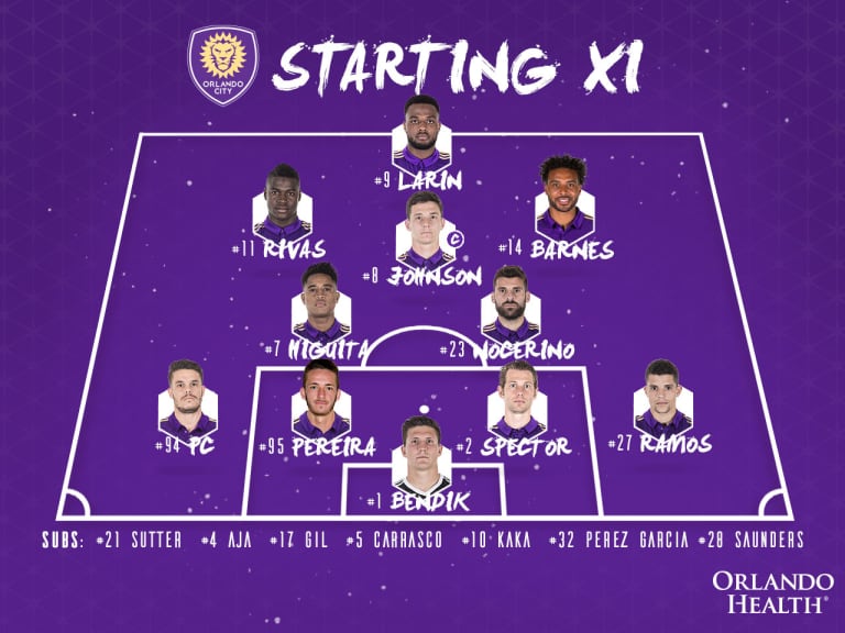 Starting XI vs. Chicago | New Look for Orlando City -