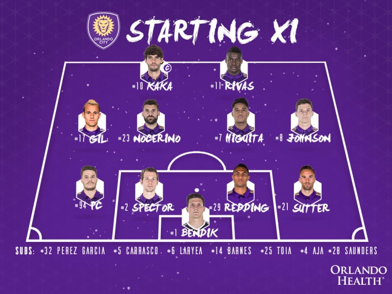Starting XI | Minimal Changes in Chicago -