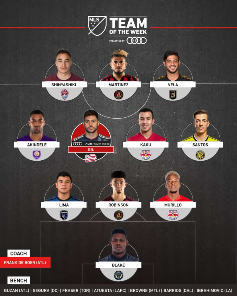 Tesho Akindele Makes Team of the Week For Performance in Montreal -