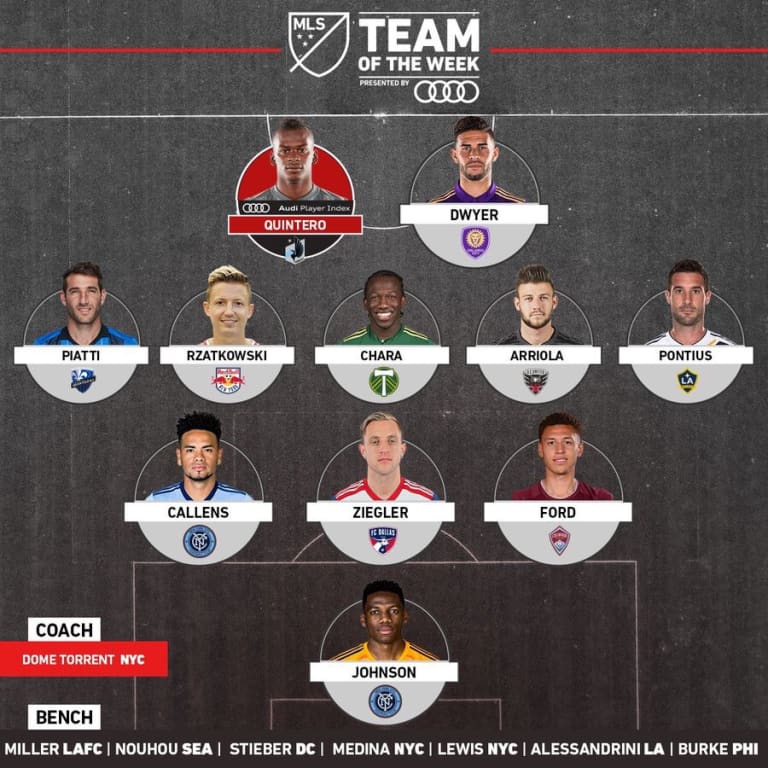 Dom Dwyer Named to MLS Team of the Week  -