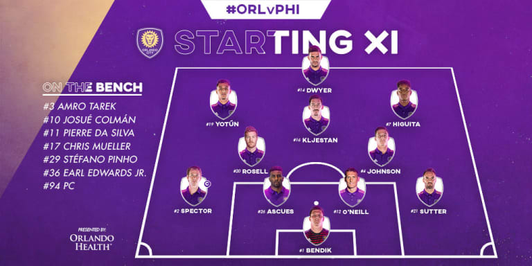 Breaking Down the XI: Nearly Full Compliment vs. Philly -