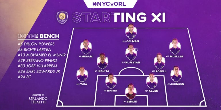 Breaking Down the XI: Toia Gets First Start of Season -