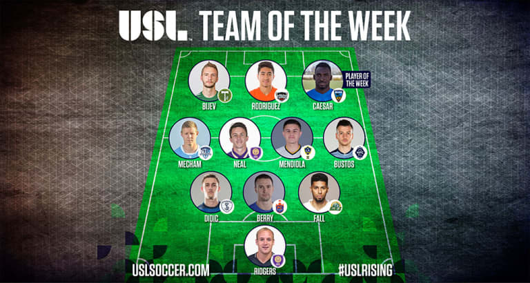 Neal and Ridgers Named To USL Team of the Week -