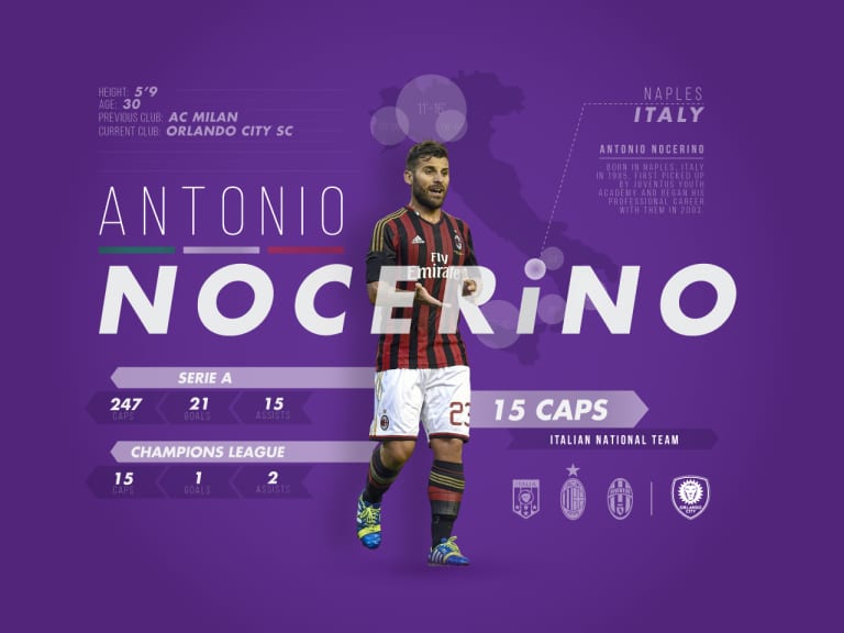 Infographic: Get To Know Antonio Nocerino -