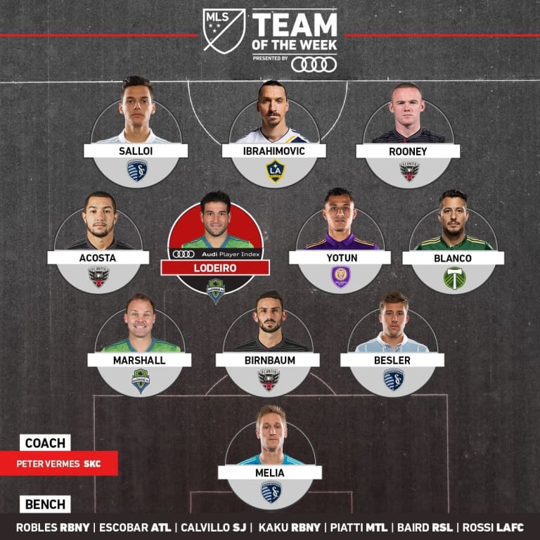 Yoshi Yotún Named to Audi MLS Team of the Week  -