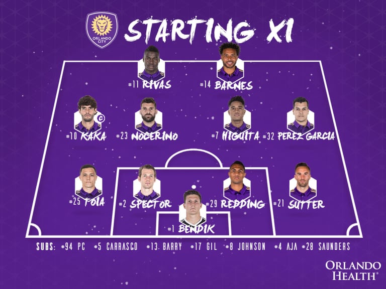Starting XI vs. Seattle | Strong Mid-Week Lineup -