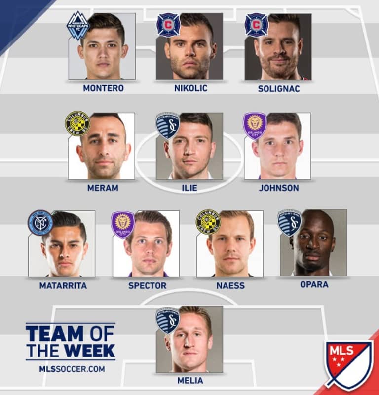 Johnson, Specs, Bendik All Named to MLS Team of the Week  -