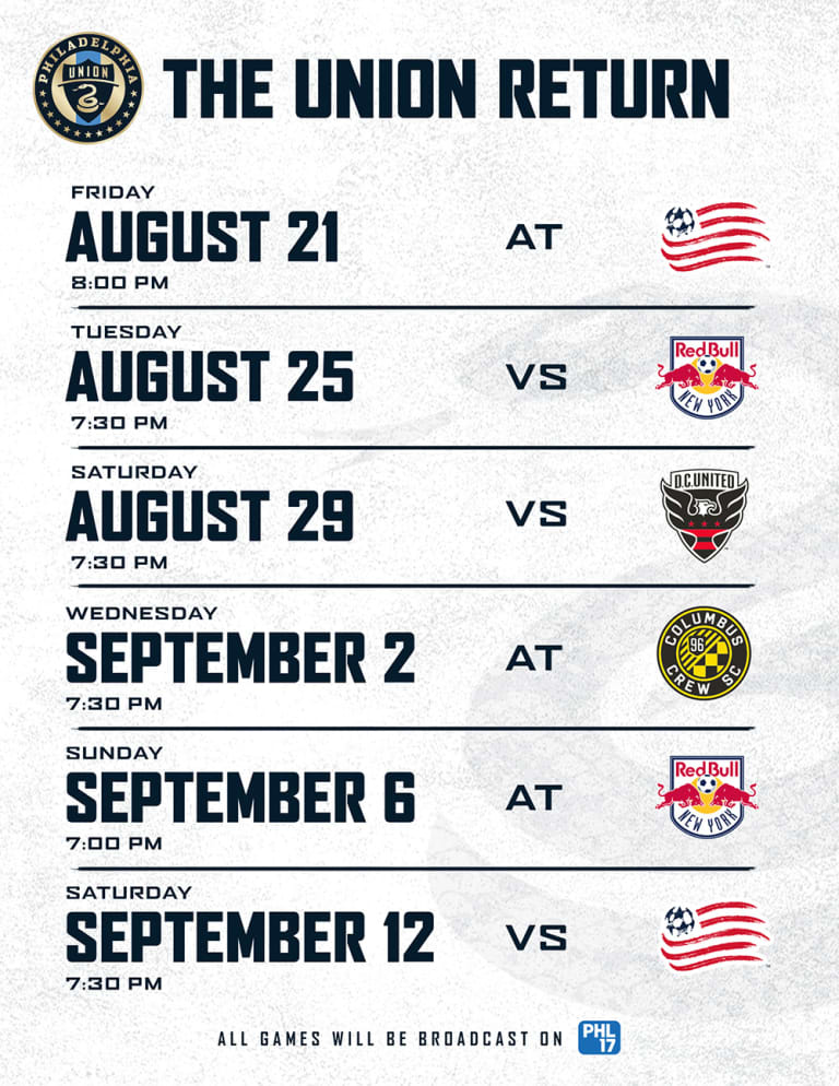 Philadelphia Union Announce Schedule For Continuation of Play in Home Markets - https://philadelphia-mp7static.mlsdigital.net/elfinderimages/2020/2020Phase1_Schedule.jpg
