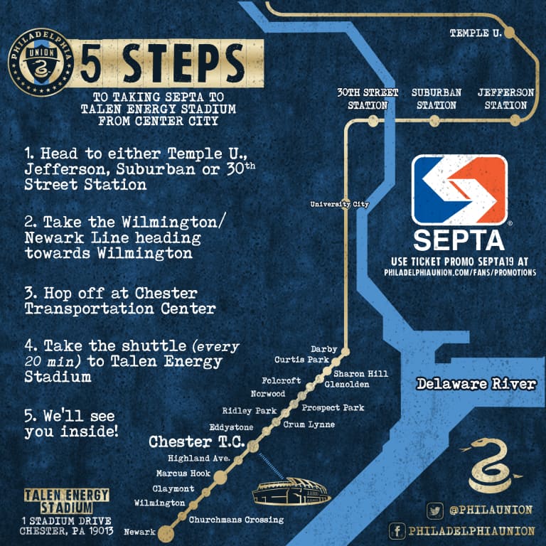 SEPTA adds train for Union fans attending Saturday -