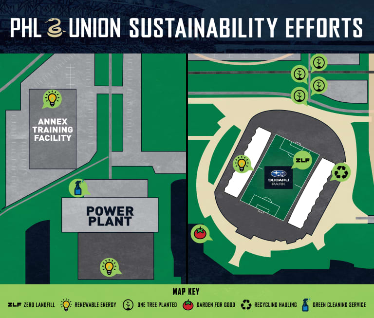Sustainability-Map-Final
