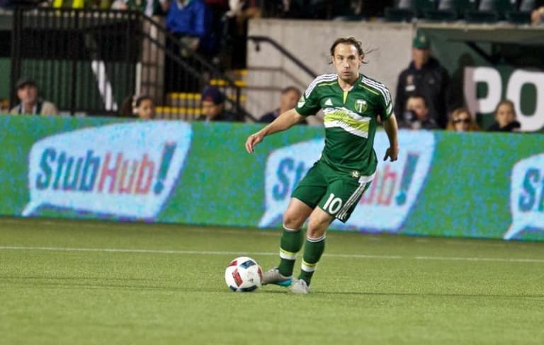 Know Your Portland Timbers: The 2016 Midfielders -