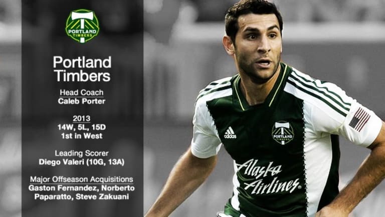 2014 Portland Timbers Season Preview Round-up -