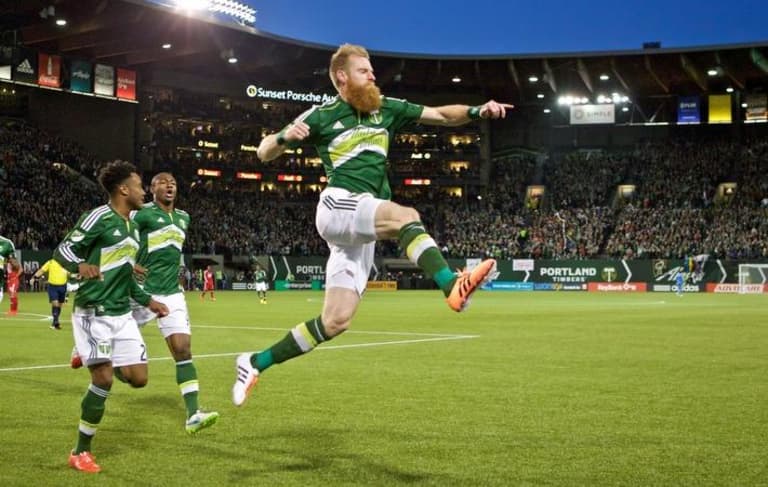 Know Your Portland Timbers: The 2016 Defenders -