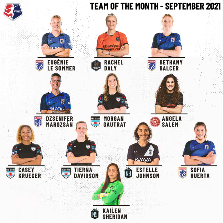 Team-of-the-Month-September