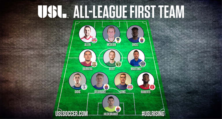 T2 midfielder Villyan Bijev named to 2016 USL All-League First Team -