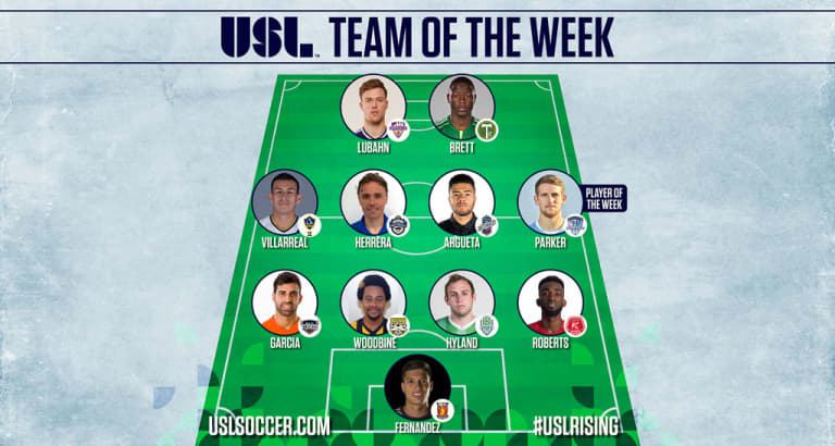 T2’s Neco Brett named to the USL Team of the Week (Wk 11) -