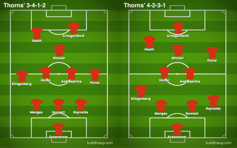 Inside PTFC | How Thorns FC's shift in formation was five months in the making -