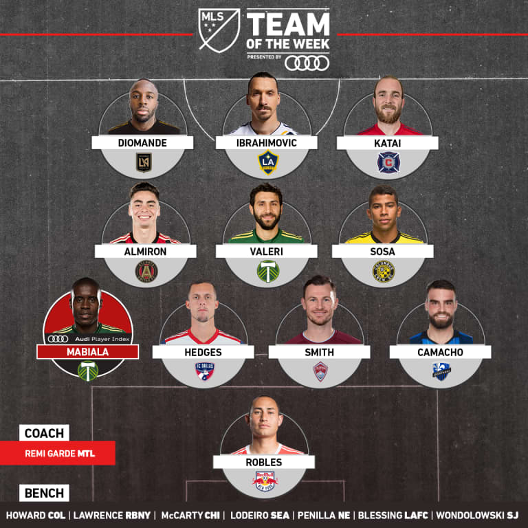 Timbers Diego Valeri, Larrys Mabiala named to MLS Team of the Week (Wk 18) - https://league-mp7static.mlsdigital.net/images/2018-1x1-Audi-TOTW-_Week18.jpg