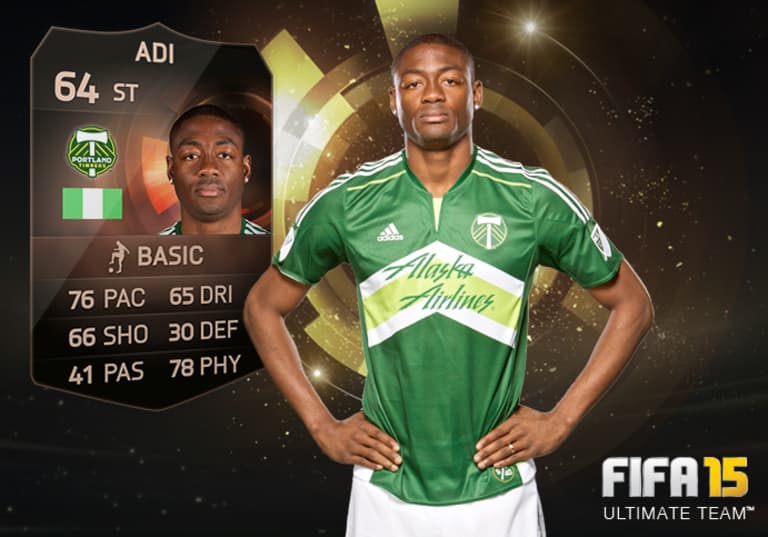 Portland Timbers forward Fanendo Adi named to EA SPORTS' FIFA 15 Team of the Week -