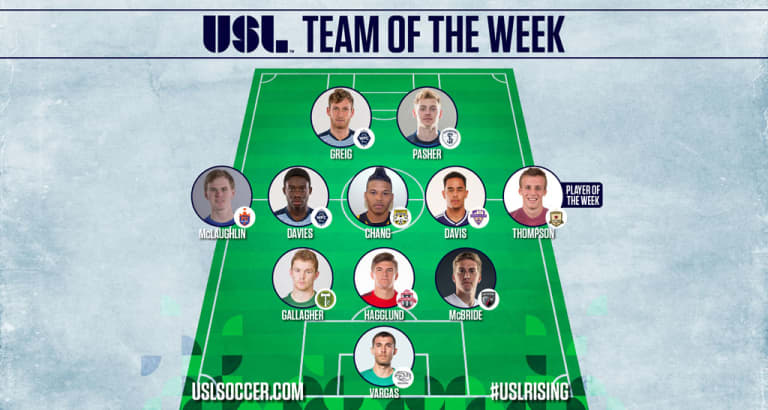 T2’s Michael Gallagher named to the USL Team of the Week (Wk 8) -