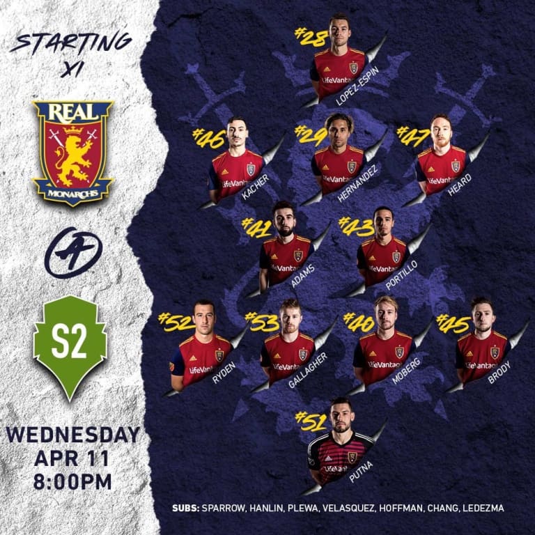 Real Monarchs Starting XI: Seattle Sounders 2 -