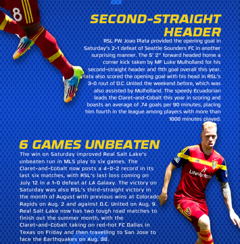 By the Numbers: RSL 2-1 Seattle Sounders FC -