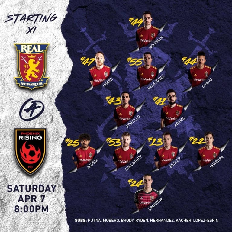 Real Monarchs Starting XI: Phoenix Rising FC 4/7/18 -