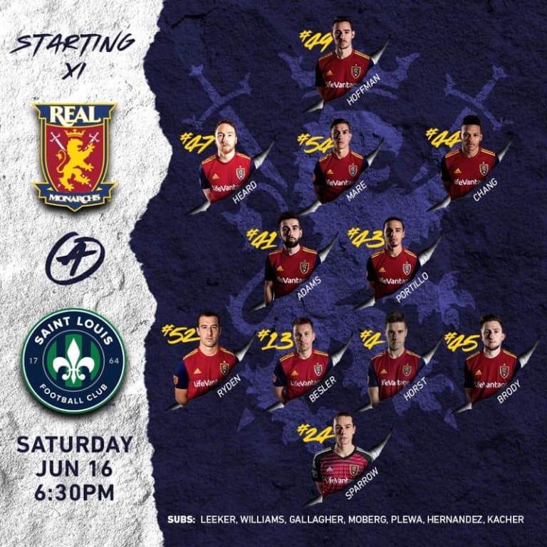 Real Monarchs Starting XI @ St. Louis FC 6/16/18 -