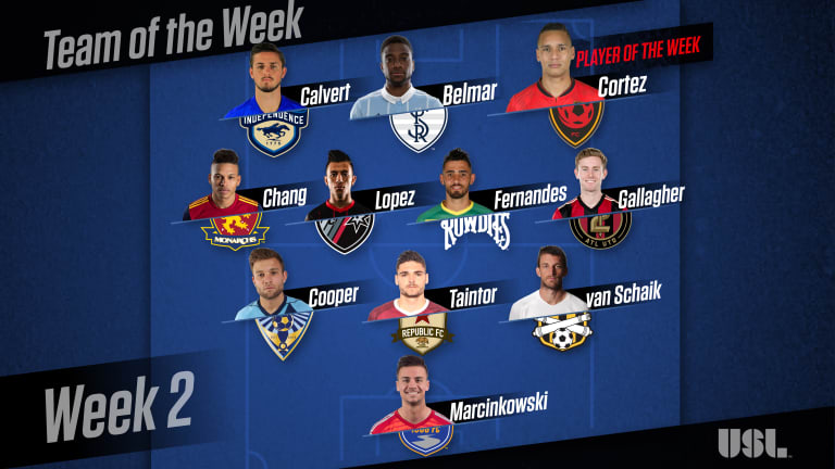 Maikel Chang Named to USL Team of the Week -