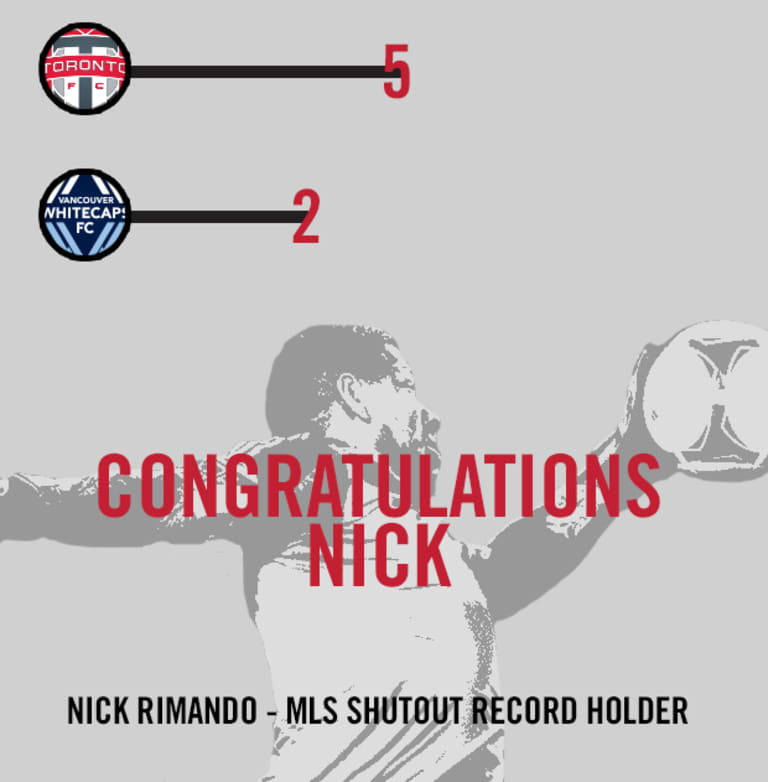Shutout King: Nick Rimando's path to the MLS all-time shutout record -