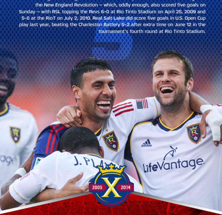 By the Numbers: RSL 5-2 Houston Dynamo -
