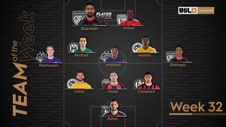 Andrew Putna and Maikel Chang Selected for USL Championship Week 32 Team of the Week -