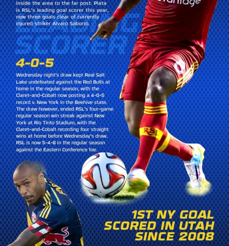 By the Numbers: RSL 1-1 NY -