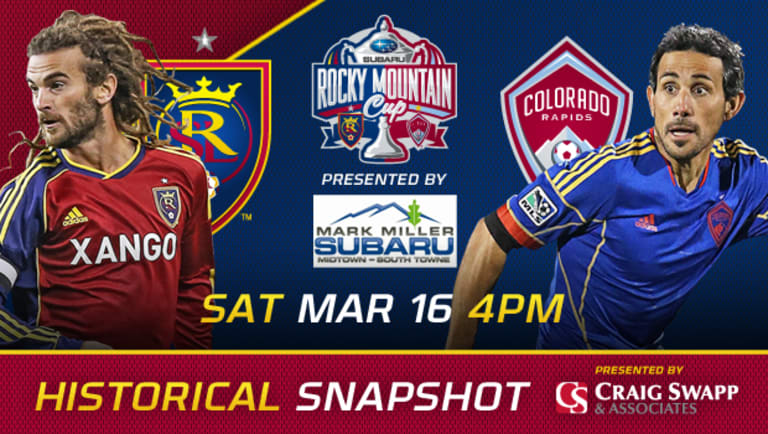 Historical Snapshot: Rocky Mountain Cup -
