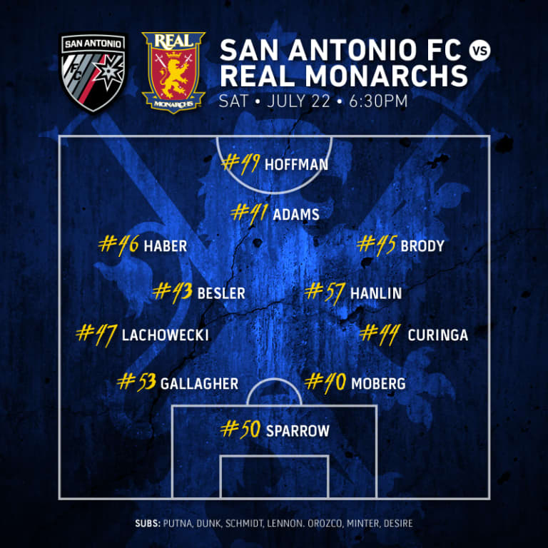 Monarchs starting XI: at San Antonio -