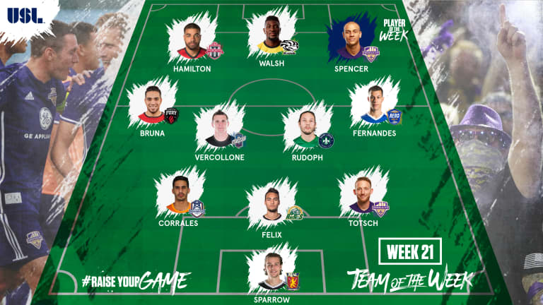 USL: Team of the Week 21 -