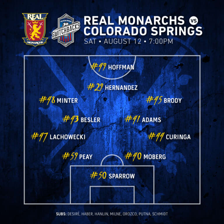 Monarchs starting XI: vs Colorado springs 8/12/17 -