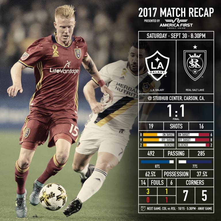 Game at a Glance: Real Salt Lake 2-0 Seattle Sounders FC -