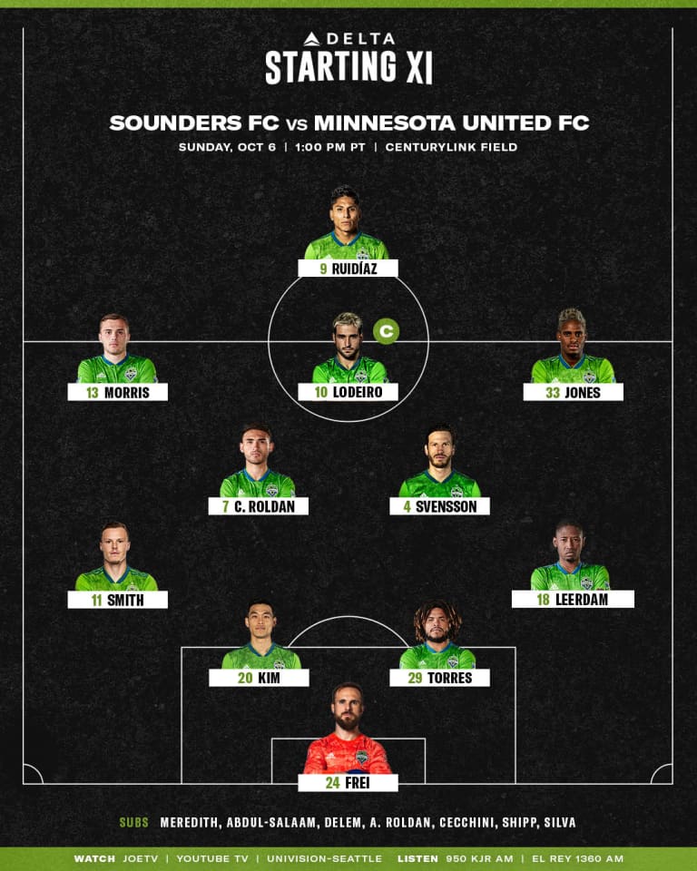Seattle Sounders versus Minnesota United: Head Coach Brian Schmetzer makes two changes for final match -